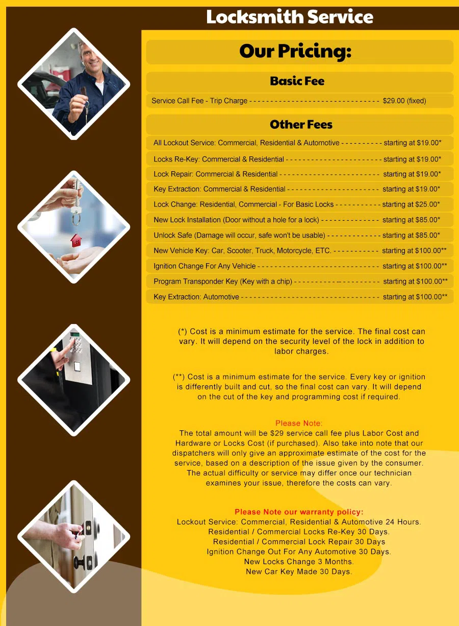 Expert Locksmith Store Detroit, MI 313-272-0938