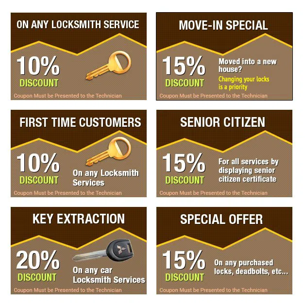 Expert Locksmith Store Detroit, MI 313-272-0938 - coupons11